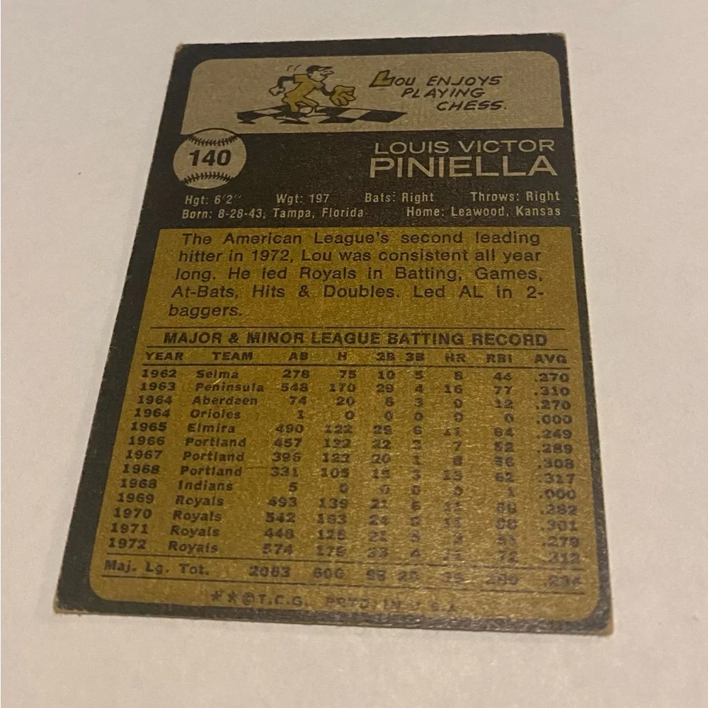 Lou Piniella 1973 Topps Baseball Card Kansas City Royals Vintage Collectible